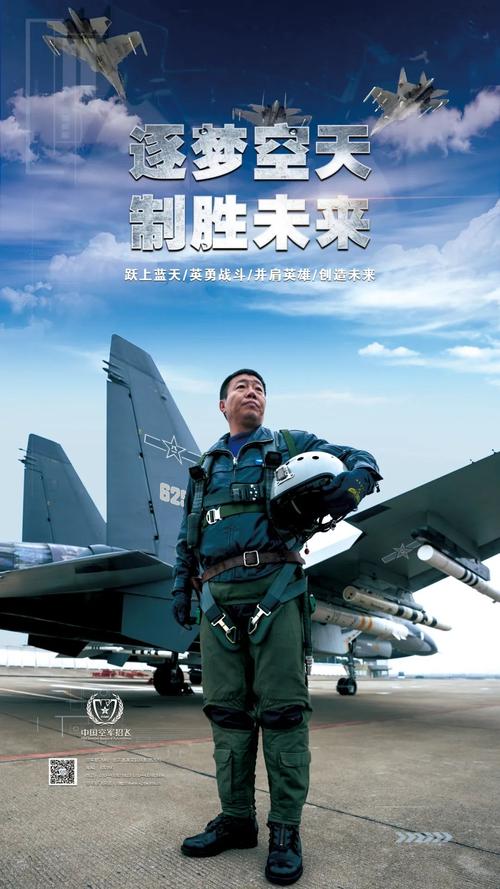 中国空军招飞的相关图片
